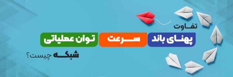 پهنای باند، سرعت و توان عملیاتی