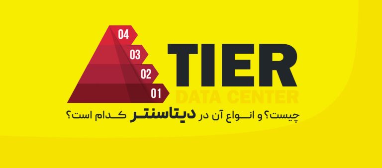 Tier