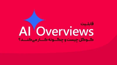 AI Overviews