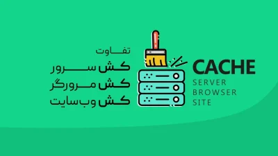 کش سرور، کش مرورگر و کش سایت
