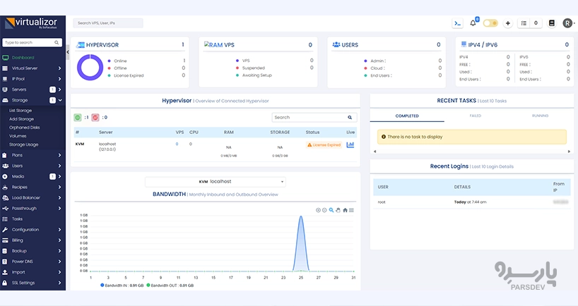 پنل مدیریت virtualizor