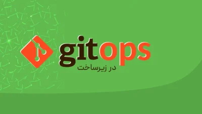 GitOps