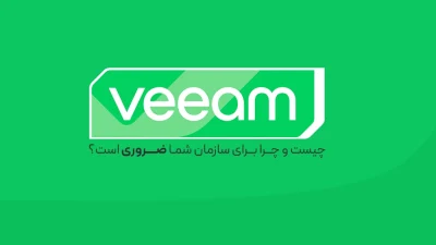 Veeam Backup