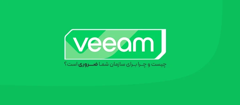 Veeam Backup