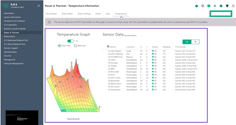 هشدار داما در ilo